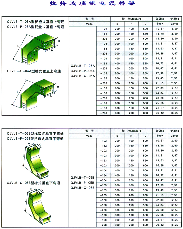 垂直上、下彎通 拉擠玻璃鋼電纜橋架